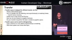 Vulkan Memory Management