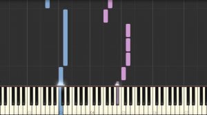 You Spin Me Round - Dead or Alive - Piano Tutorial