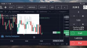 INTRADE BAR/ОБЯСНЕНИЕ СТРАТЕГИИ/ТОРГОВЛЯ(#2)