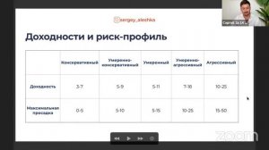 Зал персональной конференции Сергей  1к 14 12 1981 м9/м3 Счастливый Богатый Алешко