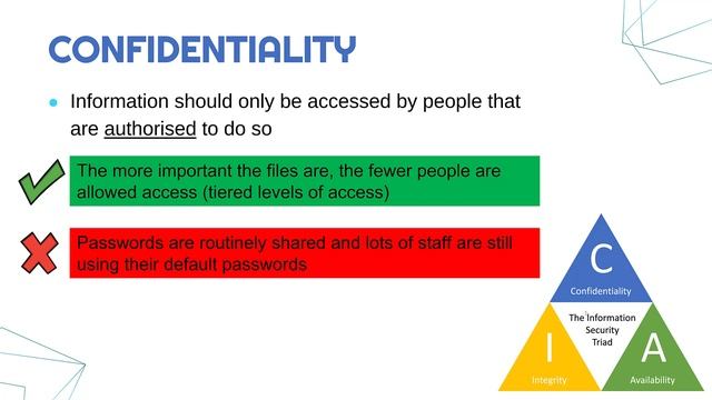 Principles of Information Security: Confidentiality, Integrity, & Availability смотреть онлайн