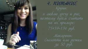 Как прожить на 15000 в месяц