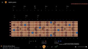 ULTIMATE Heavy Allman Blues Jam Track in A Dorian (97 BPM)
