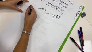 Маркетинговые показатели CPM,CPC,CPL,CPA,CTR. И сравнение наружной рекламы с фейсбук(таргет) 0+