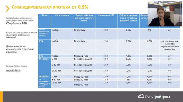 Обучение от застройщика Ленстройтрест! Все, что нужно, чтобы продавать (повтор эфира)