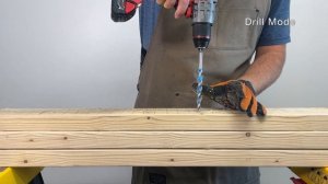Milwaukee 2904-20 Drilling Speed Test Results