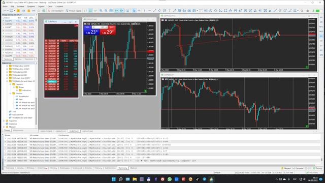 Советник скринер для MetaTrader 5 Обзор текущей работы и обновлений