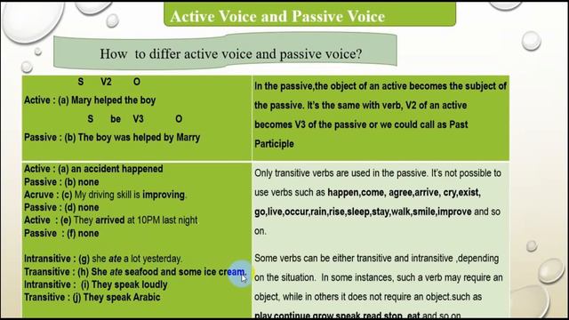 The second explanation of Passive Voice for the Second Meeting смотреть онлайн