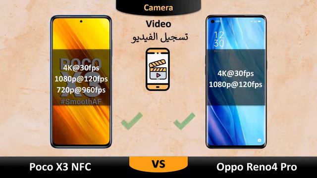 Poco X3 NFC vs Oppo Reno4 Pro смотреть онлайн