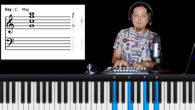 Самые СЛОЖНЫЕ АККОРДЫ в современной музыке смотреть онлайн