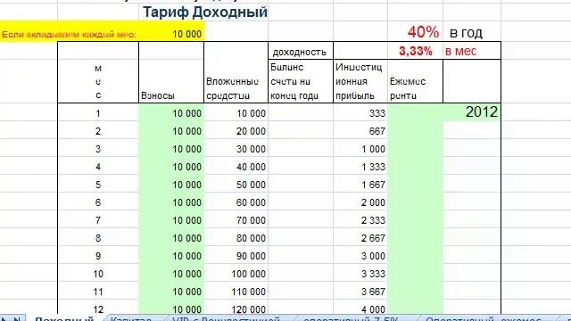Как пользоваться Расчеткой