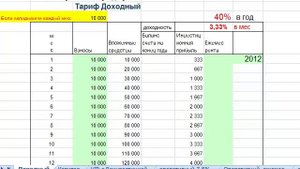 Как пользоваться Расчеткой