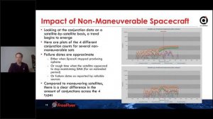 #FreeFlyerExpo: Starlink Operations Analysis – Michael Volle