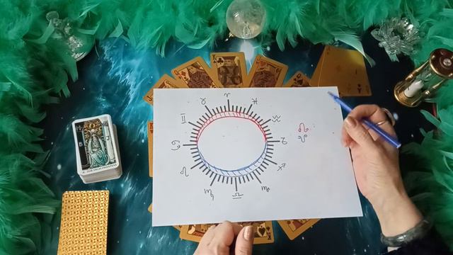 Что значат перевёрнутые карты Таро? Связь играных карт с младшими арканами. смотреть онлайн