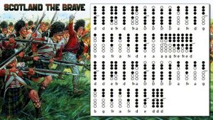 Scotland The Brave  (Version simple) - Tin Whistle Tabs