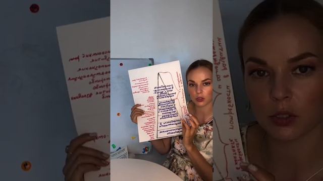 Как реализовать себя в жизни. Что нужно сделать для самореализации