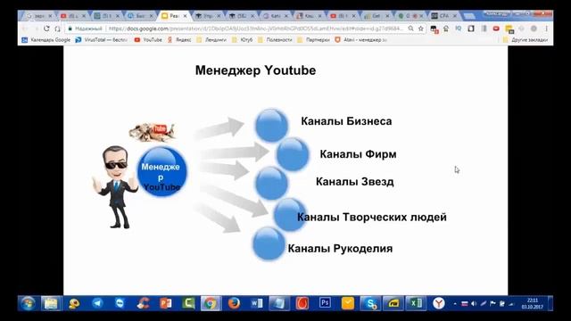 Профессия Менеджер YouTube