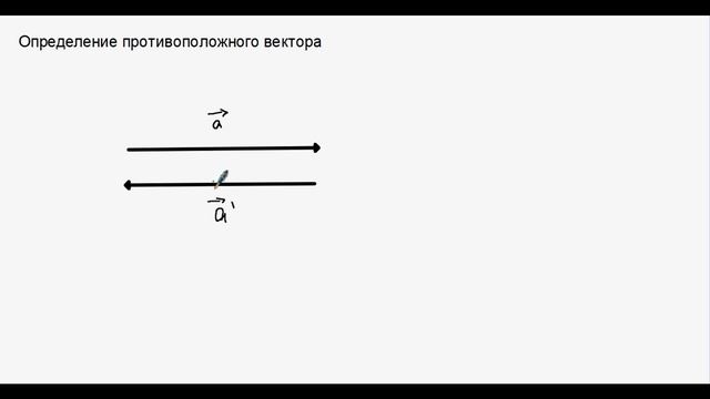 Действия с векторами в геометрической форме. Основные определения. смотреть онлайн