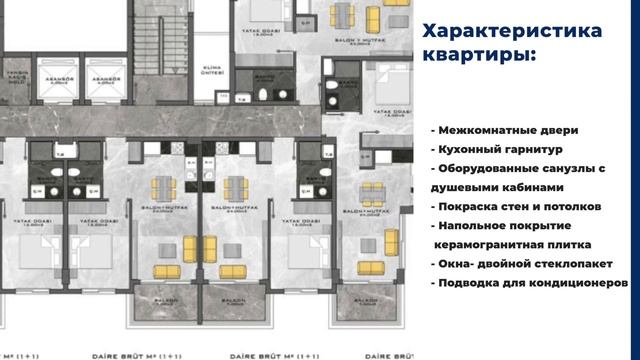 Выгодное предложение! Квартиры в Авсалларе, Алания. Инвестиции в недвижимость в Турции 2022