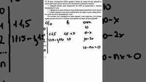 Готовимся к ЕГЭ: № 16 Банковская задача, кредиты, дифференцированные платежи