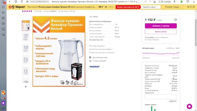 Рубрика менеджер маркетплейса Тема: «Анализ конкурентов»