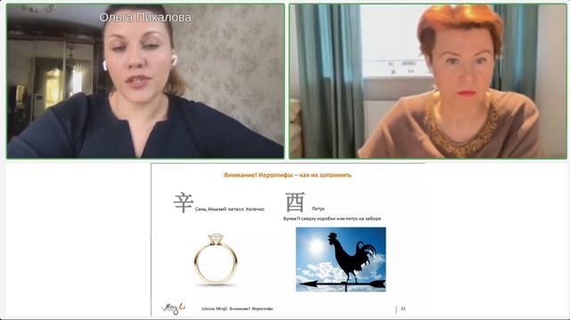 Как выучить иероглифы ци мэнь дунь цзя
