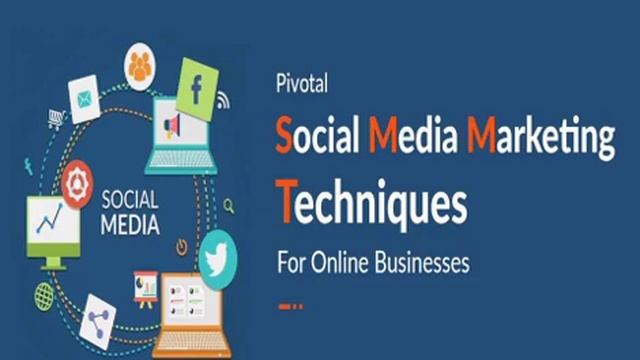 Social media marketing - pecha kucha presentation смотреть онлайн
