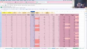 ГДЕ и КАК посчитать UNIT-экономику для высоких продаж на WILDBERRIES и OZON? Аналитика маркетплейсо