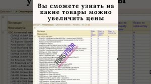 АВС–анализ товаров в 1С ут 10.3