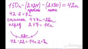 Расчет выреза горловины при вязании спицами
