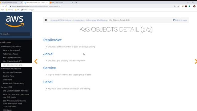 00 Kubernetes k8s Basics and Kubernetes Architecture