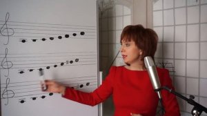 вида минора на примерах Натуральный минор Гармонический минор Мелодический минор Мажорная Доминант