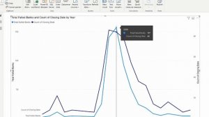 Power BI - NEW Line Chart feature Series Label ?