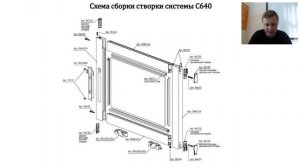 Обзор раздвижной и распашной алюминиевой профильной системы Provedal:схемы, узлы, сборка конструкци