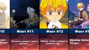 Факты о Зеницу Агацуме из Аниме Клинок Рассекающий Демонов