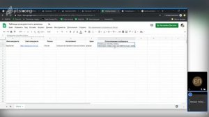 1 РЕАЛЬНЫЕ ДЕНЬГИ НА РЕКЛАМЕ В ГУГЛЕ