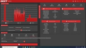 Тестируем компьютер. Большой тест. Сам себе мастер, бесплатно!