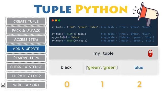TUPLES in Python (Create, Pack, Unpack, Access, Update, Remove, Check, Loop, Merge, Sort)