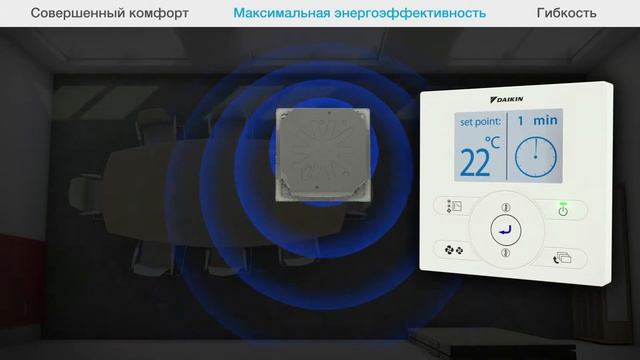 Кассетный блок с круговой подачей воздуха смотреть онлайн