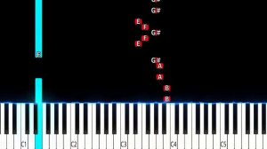 BLACKPINK - Pink Venom | Easy Piano tutorial Cover