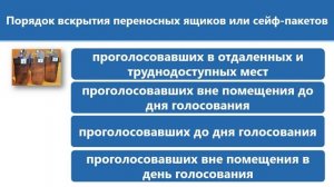 Порядок подсчета голосов на участке для голосования. Составление протокола об итогах голосования.