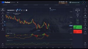 ? ТОП программ для трейдинга с нуля ➡️ Гайд по трейдингу ✅ ТОП инструменты для трейдеров новичков?