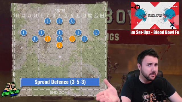 Snotling Team Set-Up Formations for Blood Bowl - Blood Bowl 2020 Bonehead Podcast