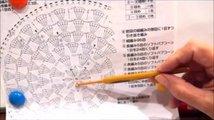 Коврик попкорн крючком. Круглый коврик крючком. Обвязка крючком.