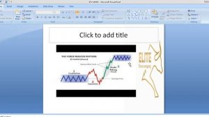 MARKET MAKER PART 3 (interday cycle)