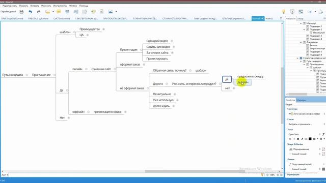XMind незаменимый инструмент для MLM смотреть онлайн