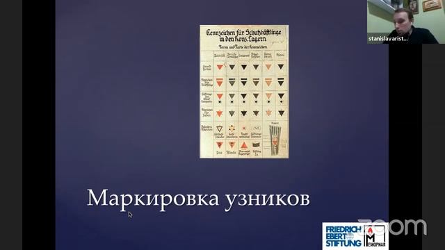 Станислав Аристов. Повседневность нацистских концентрационных лагерей
