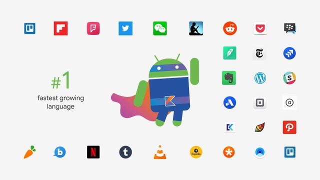 Foldables, App Bundles & more from Android Dev Summit ‘18!