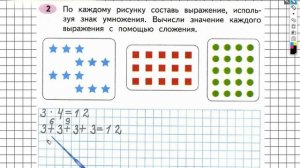 Задание №2 Числа от 1 до 100. Умножение… - ГДЗ по Математике 2 класс (Моро) Рабочая тетрадь 2 часть