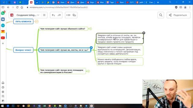 Что такое ТЕЛЕГРАММ-САЙТ? | Чем телеграмм группа с темами круче обычного сайта?